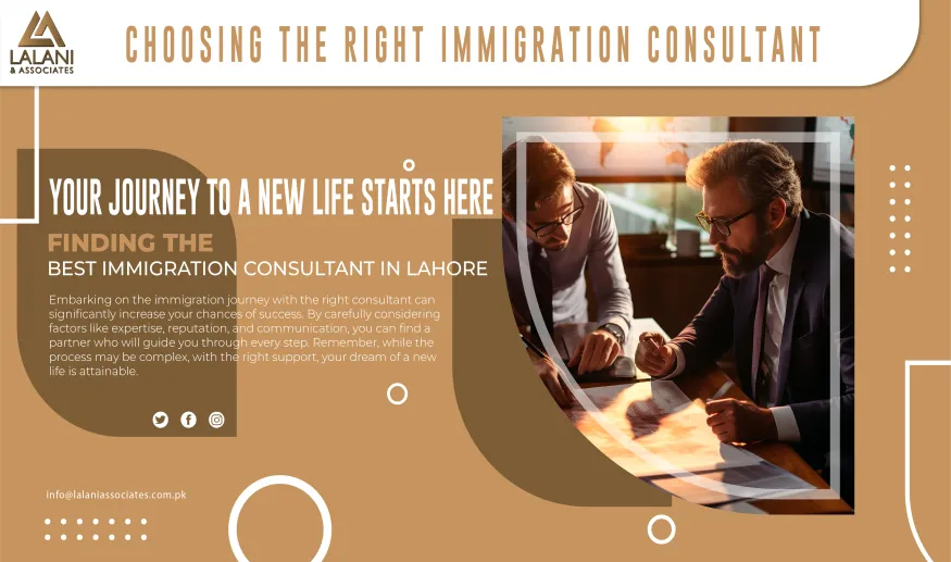 Best Immigration Consultant in Lahore